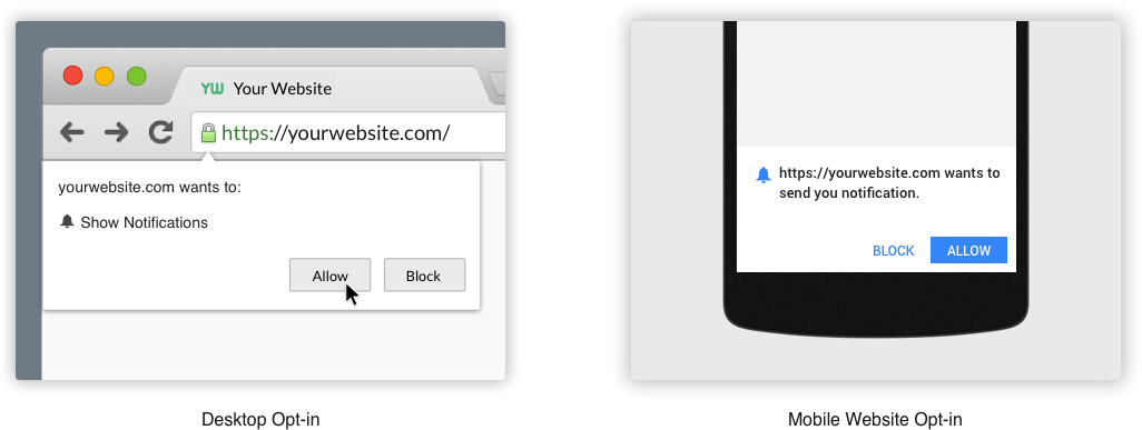 push-notifications-desktop-mobile